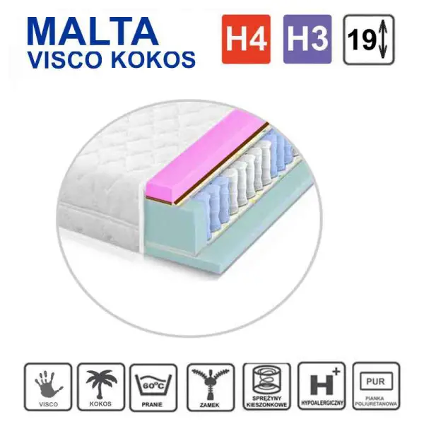 materac termoelastyczny 160x200 Malta Visco